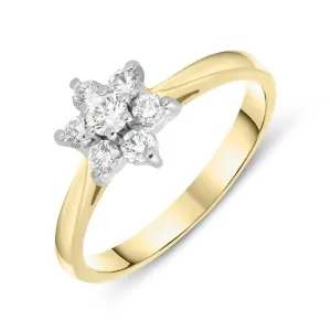 18ct Yellow Gold 0.37ct Diamond Flower Cluster Ring