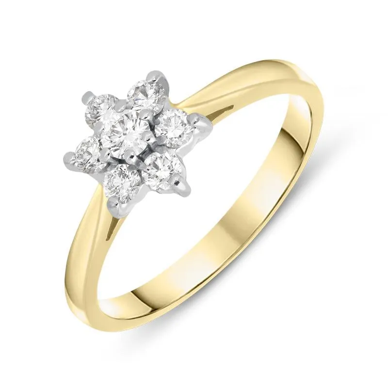 18ct Yellow Gold 0.37ct Diamond Flower Cluster Ring
