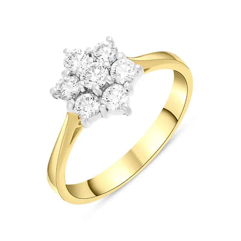 18ct Yellow Gold 0.44ct Diamond Flower Cluster Ring