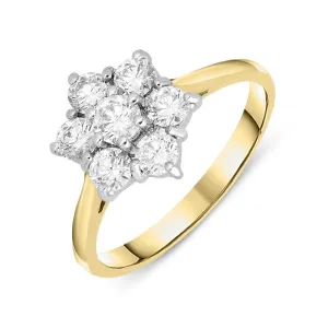 18ct Yellow Gold 0.77ct Diamond Flower Cluster Ring
