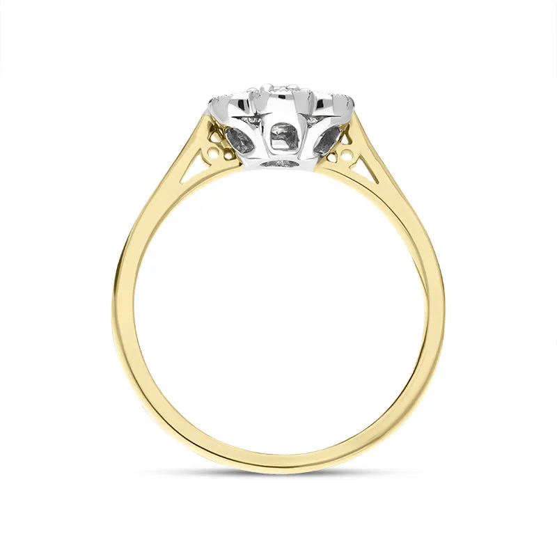 18ct Yellow Gold Diamond Round Brilliant Cut Cluster Ring