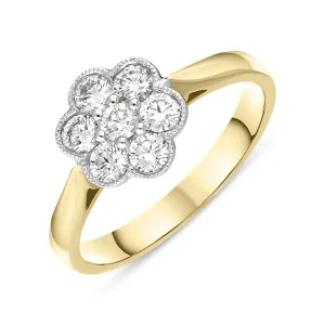 18ct Yellow Gold Diamond Round Brilliant Cut Cluster Ring