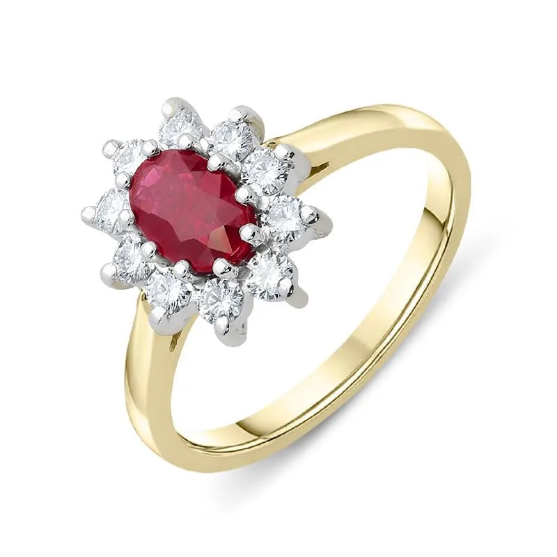 18ct Yellow Gold Ruby and Diamond Oval Cluster Ring